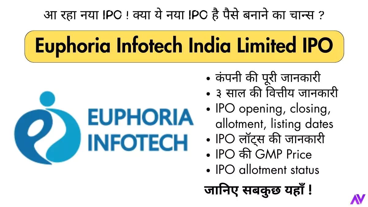 Euphoria Infotech India Limited IPO