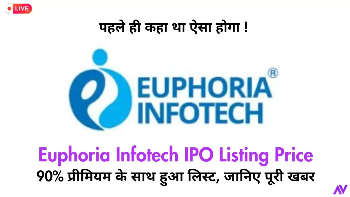 Euphoria Infotech IPO Listing Price