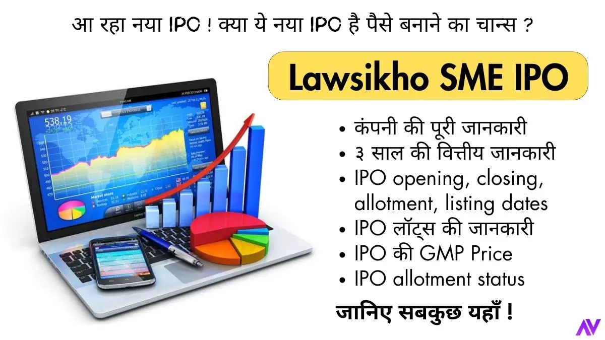 LawSikho SME IPO