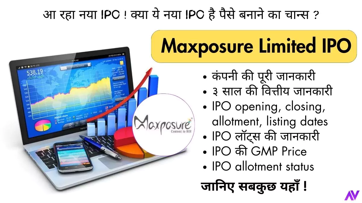 Maxposure Limited IPO