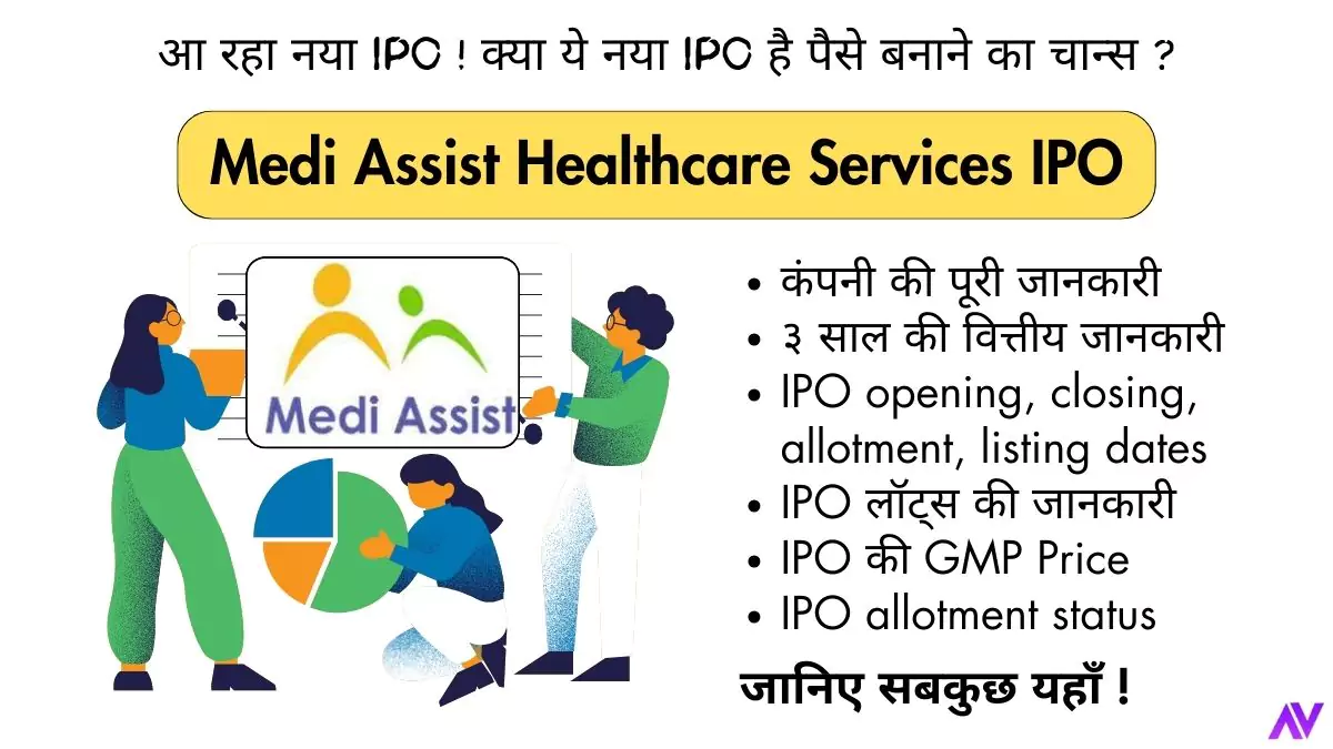 Medi Assist Healthcare Services Limited IPO