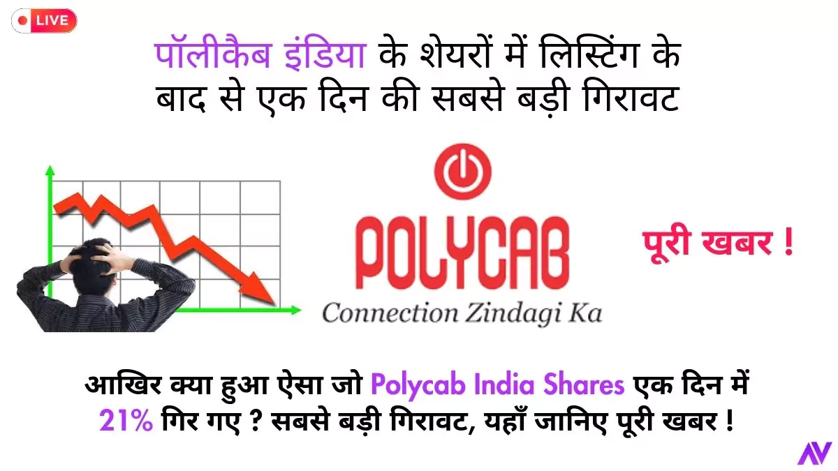 Polycab India Shares