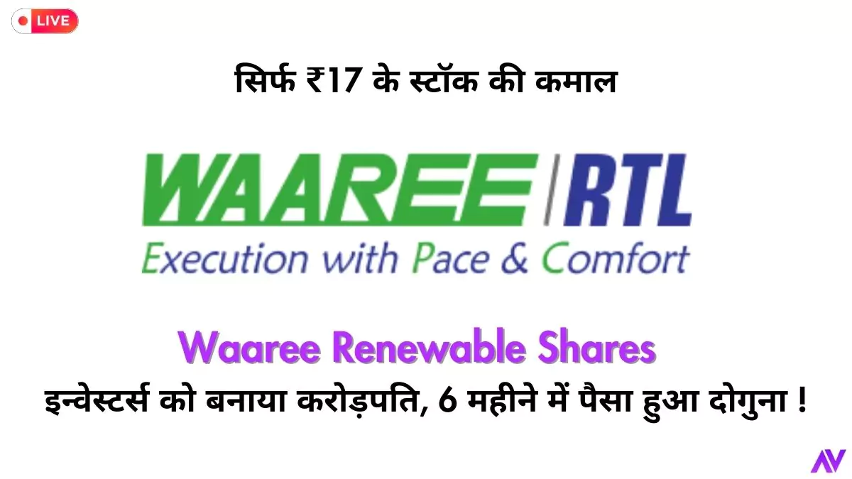 Waaree Renewable Shares