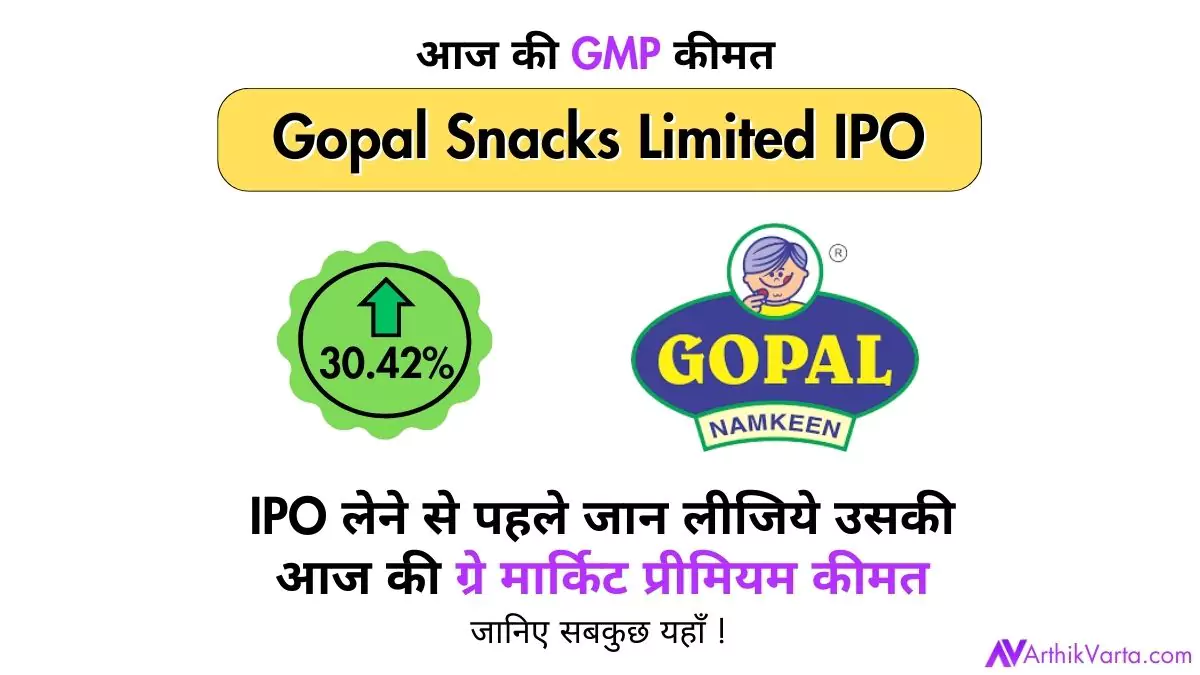 Gopal Snacks IPO GMP